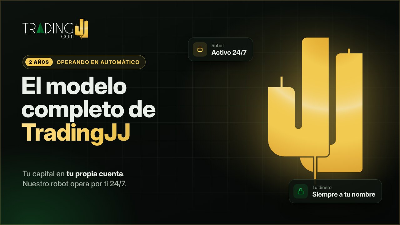 Presentación oficial del software de trading automatizado JJ Sentinel de TradingJJ